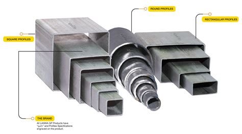 box bar steel|box bar price.